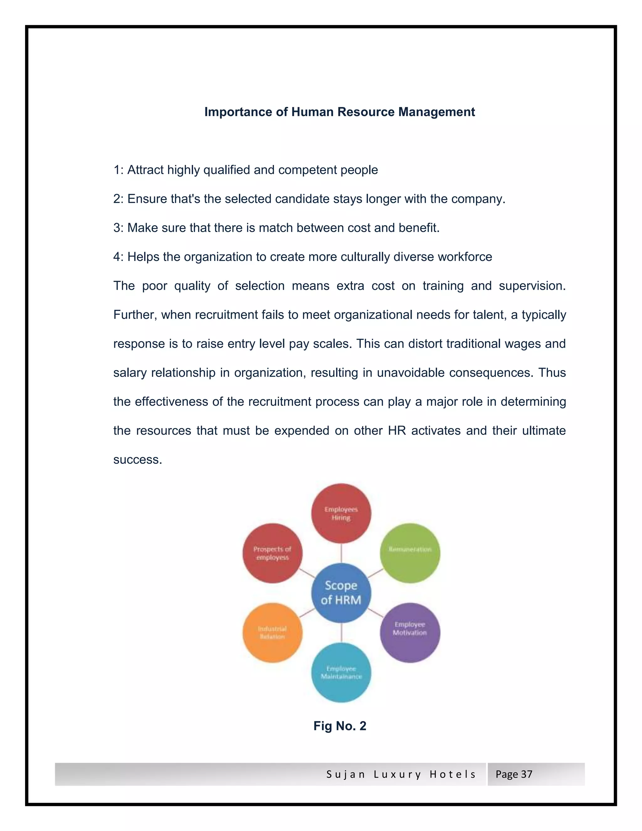 S u j a n L u x u r y H o t e l s Page 37
Importance of Human Resource Management
1: Attract highly qualified and competent people
2: Ensure that's the selected candidate stays longer with the company.
3: Make sure that there is match between cost and benefit.
4: Helps the organization to create more culturally diverse workforce
The poor quality of selection means extra cost on training and supervision.
Further, when recruitment fails to meet organizational needs for talent, a typically
response is to raise entry level pay scales. This can distort traditional wages and
salary relationship in organization, resulting in unavoidable consequences. Thus
the effectiveness of the recruitment process can play a major role in determining
the resources that must be expended on other HR activates and their ultimate
success.
Fig No. 2
 