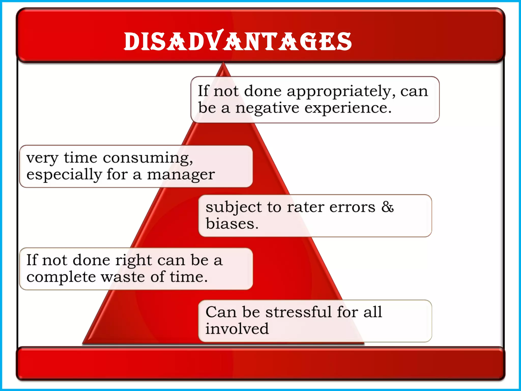 DIsaDvantages
 