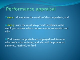 Performance appraisal | PPT