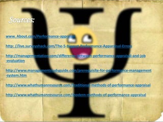 www. About.com/Performance-appraisal
http: //live.surveyshack.com/The-5-Biggest-Performance-Apparaisal-Errors
http://managementation.com/difference-between-performance-appraisal-and-job
-evaluation
http://www.managementstudyguide.com/prerequisite-for-performance-management
-system.htm
http://www.whathumanresource.com/traditional-methods-of-performance-appraisal
http://www.whathumanresource.com/modern-methods-of-performance-appraisal
 