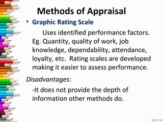 Methods of Appraisal
• Graphic Rating Scale
Uses identified performance factors.
Eg. Quantity, quality of work, job
knowledge, dependability, attendance,
loyalty, etc. Rating scales are developed
making it easier to assess performance.
Disadvantages:
-It does not provide the depth of
information other methods do.
 