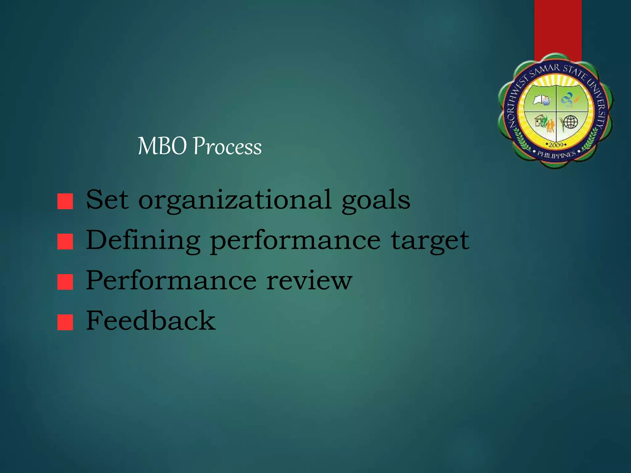 MBO Process
Set organizational goals
Defining performance target
Performance review
Feedback
 