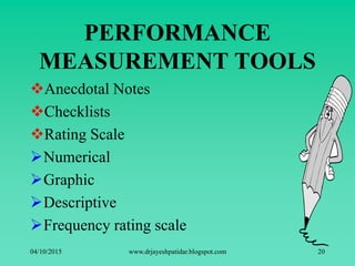 PERFORMANCE
MEASUREMENT TOOLS
Anecdotal Notes
Checklists
Rating Scale
Numerical
Graphic
Descriptive
Frequency rating scale
04/10/2015 www.drjayeshpatidar.blogspot.com 20
 