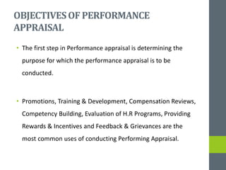 OBJECTIVESOF PERFORMANCE
APPRAISAL
• The first step in Performance appraisal is determining the
purpose for which the performance appraisal is to be
conducted.
• Promotions, Training & Development, Compensation Reviews,
Competency Building, Evaluation of H.R Programs, Providing
Rewards & Incentives and Feedback & Grievances are the
most common uses of conducting Performing Appraisal.
 