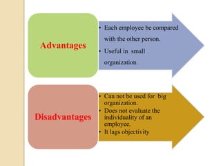 • Each employee be compared
with the other person.
• Useful in small
organization.
Advantages
• Can not be used for big
organization.
• Does not evaluate the
individuality of an
employee.
• It lags objectivity
Disadvantages
 