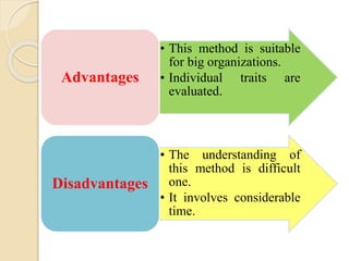 • This method is suitable
for big organizations.
• Individual traits are
evaluated.
Advantages
• The understanding of
this method is difficult
one.
• It involves considerable
time.
Disadvantages
 