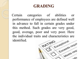 GRADING
Certain categories of abilities or
performance of employees are defined well
in advance to fall in certain grades under
this method. Such grades are very good,
good, average, poor and very poor. Here
the individual traits and characteristics are
identified.
 