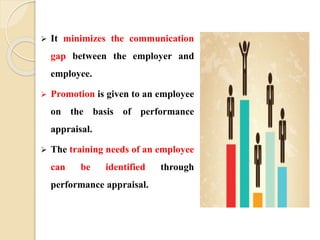  It minimizes the communication
gap between the employer and
employee.
 Promotion is given to an employee
on the basis of performance
appraisal.
 The training needs of an employee
can be identified through
performance appraisal.
 