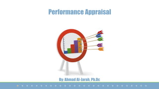 Performance Appraisal
.
By: Ahmad Al-Jarah, Ph.Dc
 