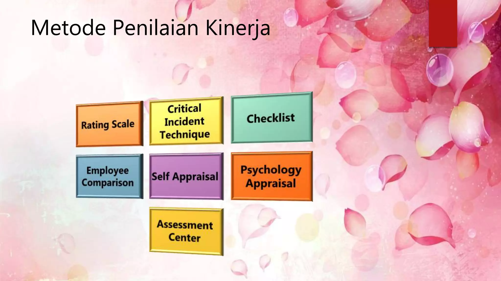 Metode Penilaian Kinerja
 