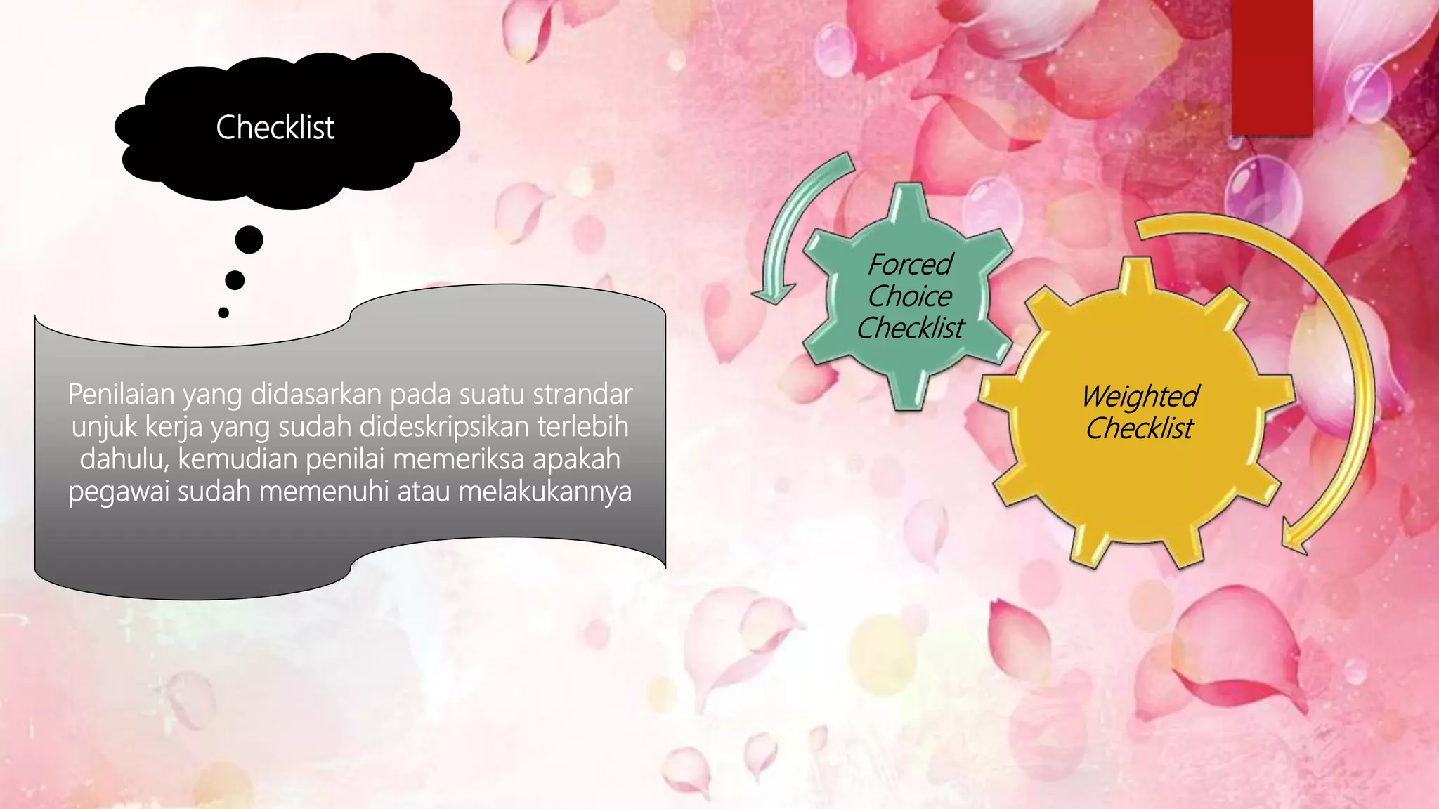 Checklist
Weighted
Checklist
Forced
Choice
Checklist
Penilaian yang didasarkan pada suatu strandar
unjuk kerja yang sudah dideskripsikan terlebih
dahulu, kemudian penilai memeriksa apakah
pegawai sudah memenuhi atau melakukannya
 