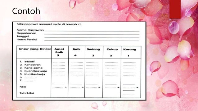 PERFORMANCE APPRAISAL