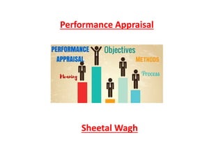 Performance Appraisal
Sheetal Wagh
 