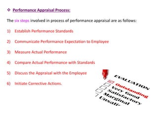  Performance Appraisal Process:
The six steps involved in process of performance appraisal are as follows:
1) Establish Performance Standards
2) Communicate Performance Expectation to Employee
3) Measure Actual Performance
4) Compare Actual Performance with Standards
5) Discuss the Appraisal with the Employee
6) Initiate Corrective Actions.
 