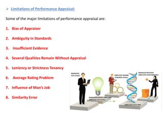  Limitations of Performance Appraisal:
Some of the major limitations of performance appraisal are:
1. Bias of Appraiser
2. Ambiguity in Standards
3. Insufficient Evidence
4. Several Qualities Remain Without Appraisal
5. Leniency or Strictness Tenancy
6. Average Rating Problem
7. Influence of Man’s Job
8. Similarity Error
 