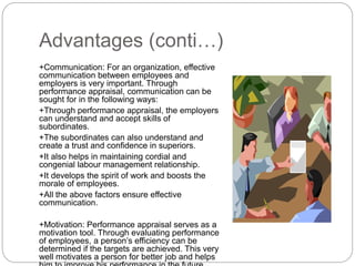 Advantages (conti…)
+Communication: For an organization, effective
communication between employees and
employers is very important. Through
performance appraisal, communication can be
sought for in the following ways:
+Through performance appraisal, the employers
can understand and accept skills of
subordinates.
+The subordinates can also understand and
create a trust and confidence in superiors.
+It also helps in maintaining cordial and
congenial labour management relationship.
+It develops the spirit of work and boosts the
morale of employees.
+All the above factors ensure effective
communication.
+Motivation: Performance appraisal serves as a
motivation tool. Through evaluating performance
of employees, a person’s efficiency can be
determined if the targets are achieved. This very
well motivates a person for better job and helps
 
