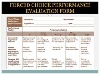 Performance appraisal | PPTX