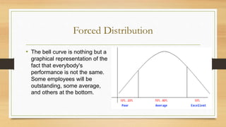 Forced Distribution
• The bell curve is nothing but a
graphical representation of the
fact that everybody's
performance is not the same.
Some employees will be
outstanding, some average,
and others at the bottom.
 
