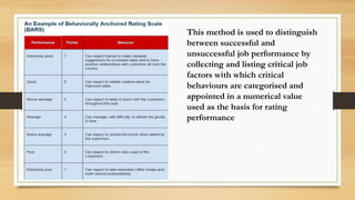 This method is used to distinguish
between successful and
unsuccessful job performance by
collecting and listing critical job
factors with which critical
behaviours are categorised and
appointed in a numerical value
used as the basis for rating
performance
 