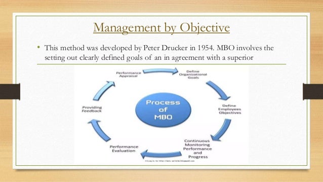 Performance Appraisal Human Resource Management performance-appraisal-human-resource-management