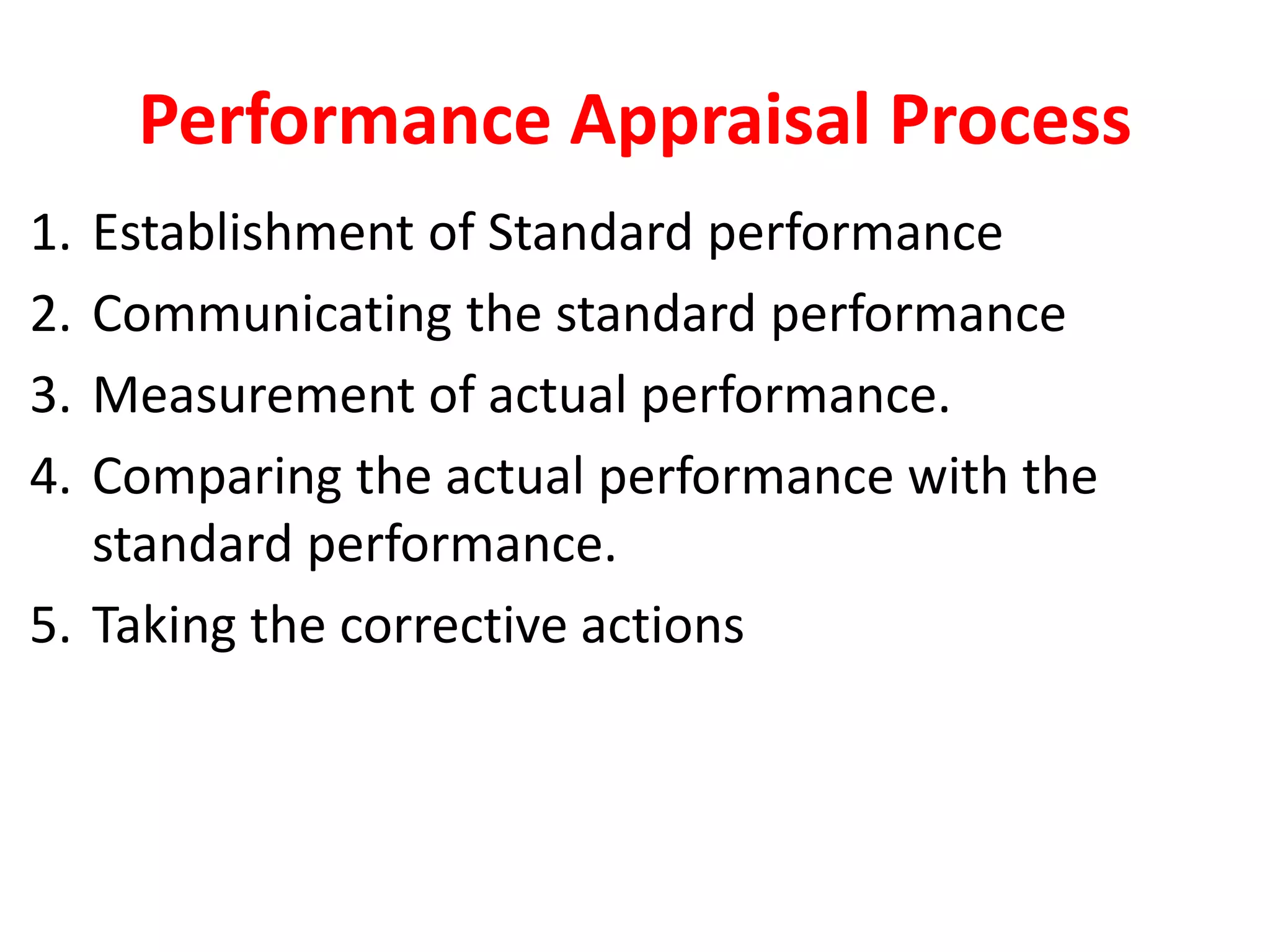 PRESENTATION ON PERFORMANCE APPRAISAL SYSTEM | PPTX