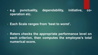 • e.g. punctuality, dependability, initiative, co-
operation etc.
• Each Scale ranges from ‘best to worst’.
• Raters checks the appropriate performance level on
each criterion, then computes the employee’s total
numerical score.
 