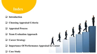 Performance Appraisal & Career Strategy | PPTX