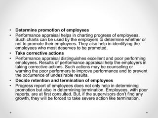 • Determine promotion of employees
• Performance appraisal helps in charting progress of employees.
Such charts can be used by the employers to determine whether or
not to promote their employees. They also help in identifying the
employees who most deserves to be promoted.
• Take corrective actions
• Performance appraisal distinguishes excellent and poor performing
employees. Results of performance appraisal help the employers in
taking corrective actions. Such actions may be counseling or
warning the poor performers to improve performance and to prevent
the occurrence of undesirable results.
• Decide retention and termination of employees
• Progress report of employees does not only help in determining
promotion but also in determining termination. Employees, with poor
reports, are at first consulted. But, if the supervisors don’t find any
growth, they will be forced to take severe action like termination.
 
