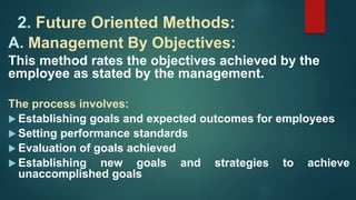 Establish Method Performance appraisal | PPTX