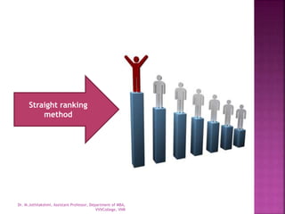 Performance appraisal | PPTX