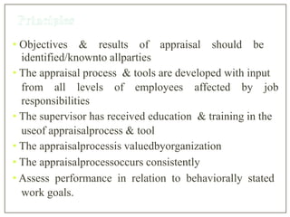 • Objectives & results of appraisal should be
identified/knownto allparties
• The appraisal process & tools are developed with input
from all levels of employees affected by job
responsibilities
• The supervisor has received education & training in the
useof appraisalprocess & tool
• The appraisalprocessis valuedbyorganization
• The appraisalprocessoccurs consistently
• Assess performance in relation to behaviorally stated
work goals.
 