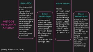 METODE
PENILAIAN
KINERJA
(Mondy & Martocchio, 2016)
Sistem
Berbasis Hasil
Sistem Perilaku
Sistem
Perbandingan
Sistem Sifat
Meminta penilai
untuk
mengevaluasi
sifat/karakteristik
masing-masing
karyawan (mis.,
kualitas pekerjaan,
penampilan, kerja
sama, inisiatif,
tanggung jawab
kepemimpinan,
kemampuan
membuat
keputusan, atau
kreativitas).
Mengevaluasi
kinerja karyawan
tertentu dengan
membandingkan
karyawan lain.
Karyawan dapat
diberi peringkat
berdasarkan
kinerja
keseluruhan atau
berbagai sifat
Menilai
karyawan sejauh
mana mereka
menampilkan
perilaku kinerja
pekerjaan yang
sukses. Metode
perilaku menilai
perilaku kerja
objektif. Jenis
sistem perilaku :
CIT, BARS, BOS.
Fokus pada hasil
yang terukur
seperti penjualan
individu atau tim,
peringkat layanan
pelanggan,
produktivitas, dll.
Pemilihan hasil
sangat
tergantung pada
tiga faktor, yaitu
relevansi,
keandalan, dan
ukuran kinerja.
 