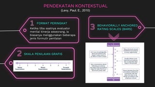 SKALA PENILAIAN GRAFIS
FORMAT PERINGKAT
PENDEKATAN KONTEKSTUAL
(Levy, Paul. E., 2010)
Ketika tiba saatnya evaluator
menilai kinerja seseorang, ia
biasanya menggunakan beberapa
jenis formulir penilaian
BEHAVIORALLY ANCHORED
RATING SCALES (BARS)
 