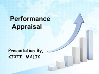 Performance
Appraisal
Presentation By,
KIRTI MALIK
 
