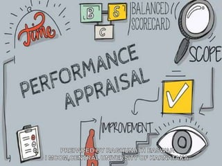 Performance Appraisal - Meaning, Importance, Limitations & Types | PPTX