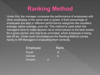 Under this, the manager compares the performance of employees with
other employees of the same rank or grade. A fixed percentage of
employees are kept in different performance categories like excellent,
average, below average, poor etc. This method is used when the
managers have to make decision as to which person is the best worker
for a given period, who has to be promoted, which employee is being
laid off etc. Under such circumstances the Ranking Method comes
handy to HR Managers in evaluating them correctly.
Employee Rank
Piyush B
Ashneer A
Anupam A
 