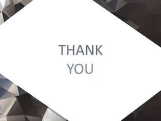 Performance Appraisal - Meaning, Importance, Limitations & Types 