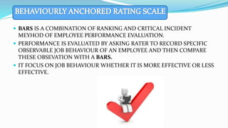 PERFORMANCE APPRAISAL.pptx
