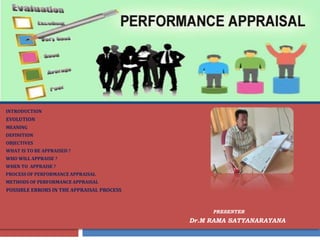 INTRODUCTION
EVOLUTION
MEANING
DEFINITION
OBJECTIVES
WHAT IS TO BE APPRAISED ?
WHO WILL APPRAISE ?
WHEN TO APPRAISE ?
PROCESS OF PERFORMANCE APPRAISAL
METHODS OF PERFORMANCE APPRAISAL
POSSIBLE ERRORS IN THE APPRAISAL PROCESS
PRESENTER
Dr.M RAMA SATYANARAYANA
 