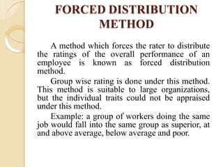 Forced Distribution Method Examples Performance Appraisal of the employee.pptx