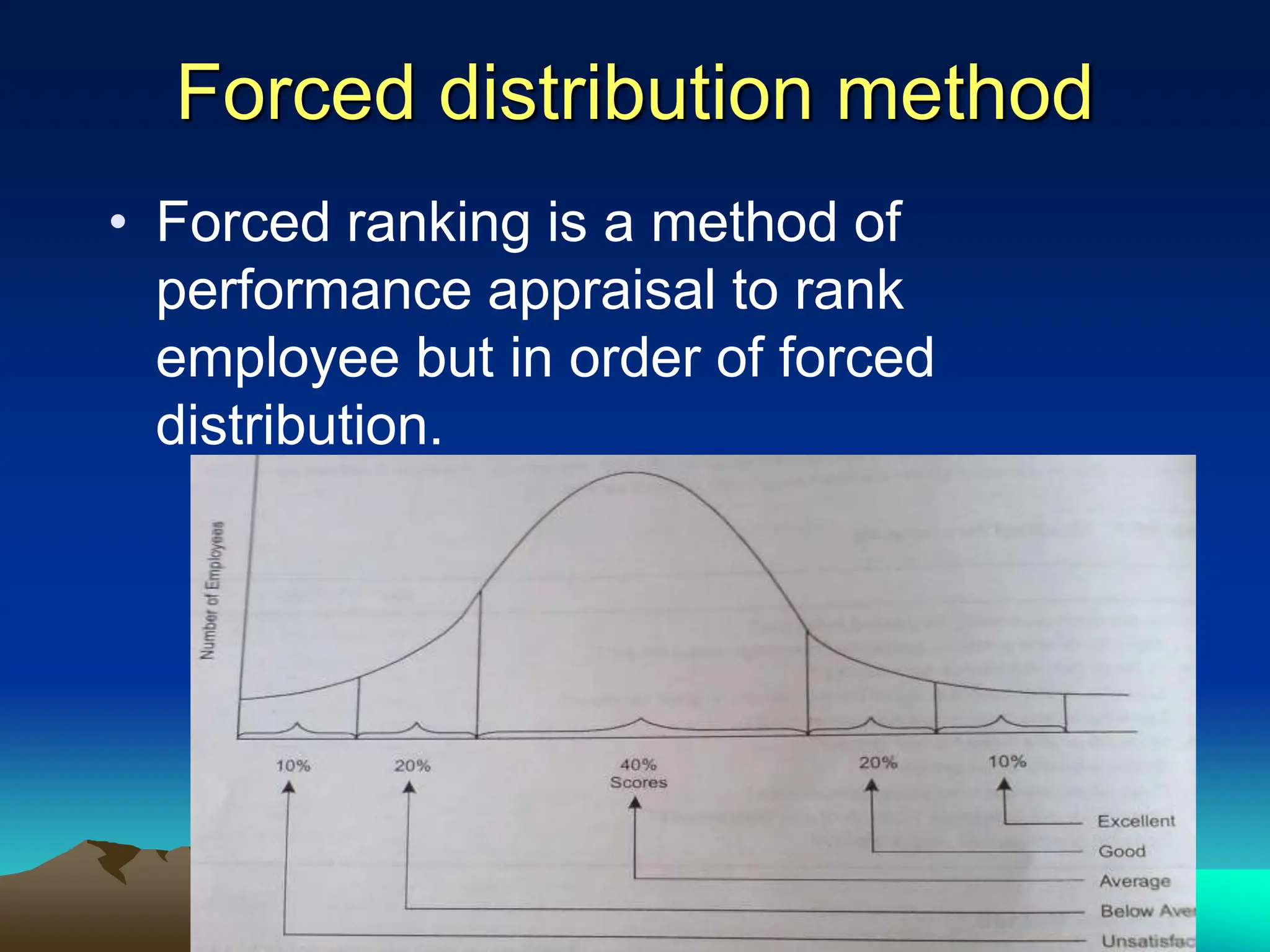 Forced distribution method
• Forced ranking is a method of
performance appraisal to rank
employee but in order of forced
distribution.
 