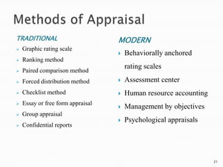 TRADITIONAL                        MODERN
   Graphic rating scale
                                      Behaviorally anchored
   Ranking method
                                       rating scales
   Paired comparison method
   Forced distribution method        Assessment center
   Checklist method                  Human resource accounting
   Essay or free form appraisal
                                      Management by objectives
   Group appraisal
                                      Psychological appraisals
   Confidential reports




                                                                   21
 