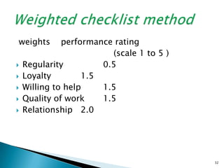 weights       performance rating
                         (scale 1 to 5 )
   Regularity         0.5
   Loyalty        1.5
   Willing to help    1.5
   Quality of work    1.5
   Relationship 2.0




                                           32
 