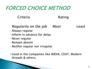 Criteria                       Rating

 Regularity on the job            Most       Least
• Always regular
• Inform in advance for delay
• Never regular
• Remain absent
• Neither regular nor irregular

Used in the companies like WIDIA, CEAT, Modern
 threads & others.

                                                     34
 