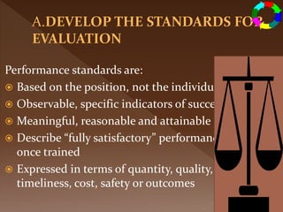 Performance standards are:
 Based on the position, not the individual
 Observable, specific indicators of success
 Meaningful, reasonable and attainable
 Describe “fully satisfactory” performance
once trained
 Expressed in terms of quantity, quality,
timeliness, cost, safety or outcomes
 