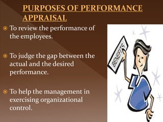 To review the performance of
the employees.
 To judge the gap between the
actual and the desired
performance.
 To help the management in
exercising organizational
control.
 