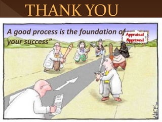 A good process is the foundation of
your success”
 