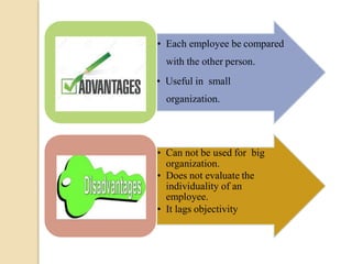 • Each employee be compared
with the other person.
• Useful in small
organization.
• Can not be used for big
organization.
• Does not evaluate the
individuality of an
employee.
• It lags objectivity
 