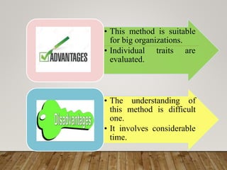 • This method is suitable
for big organizations.
• Individual traits are
evaluated.
• The understanding of
this method is difficult
one.
• It involves considerable
time.
 