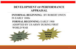 DEVELOPMENT OF PERFORMANCE
APPRAISAL
INFORMAL BEGINNING: BY ROBERT OWEN
IN EARLY 1800s
FORMAL BEGINNING: EARLY 1900
ADOPTED BY US ARMY DURING FIRST
WORLD WAR
MAN TO
MAN
RATING
GRAPHIC
RATING
SCALE
6
 